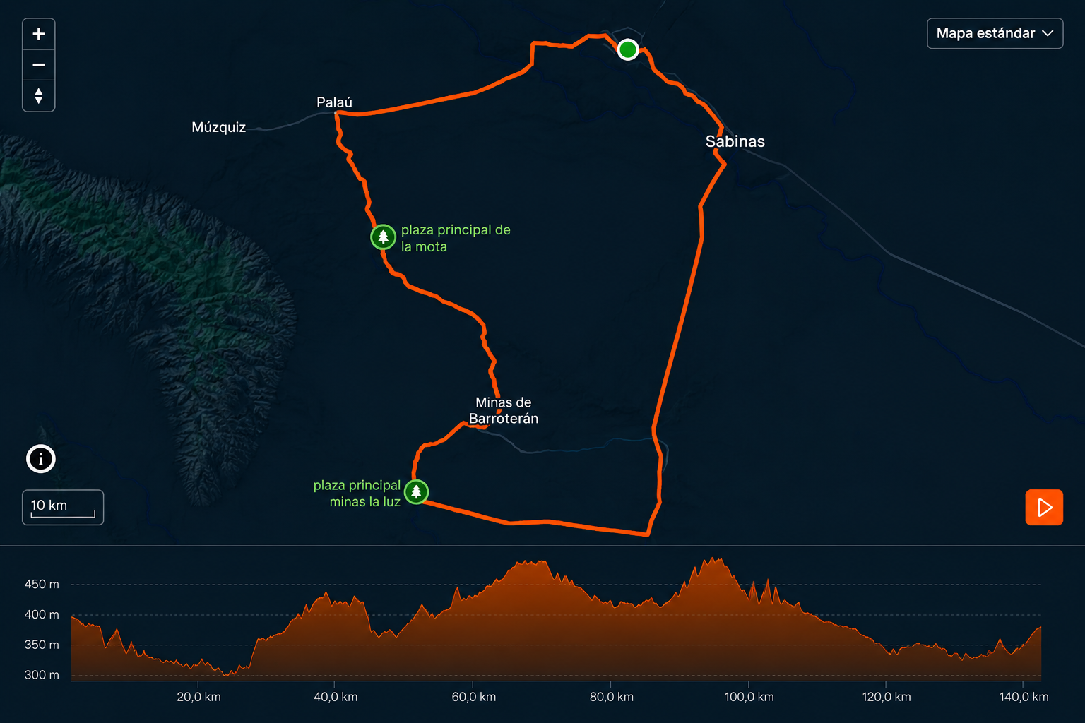 Ruta oficial 140 KM